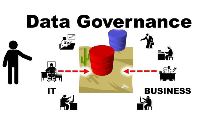 حوكمة البيانات