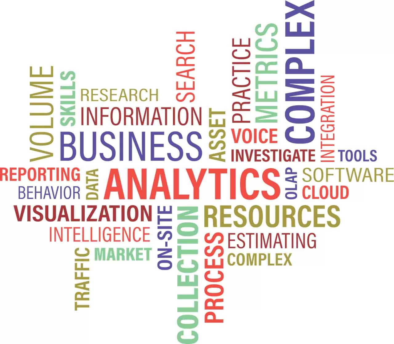 data analysis tools snap