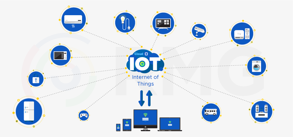 04 Internet of Things