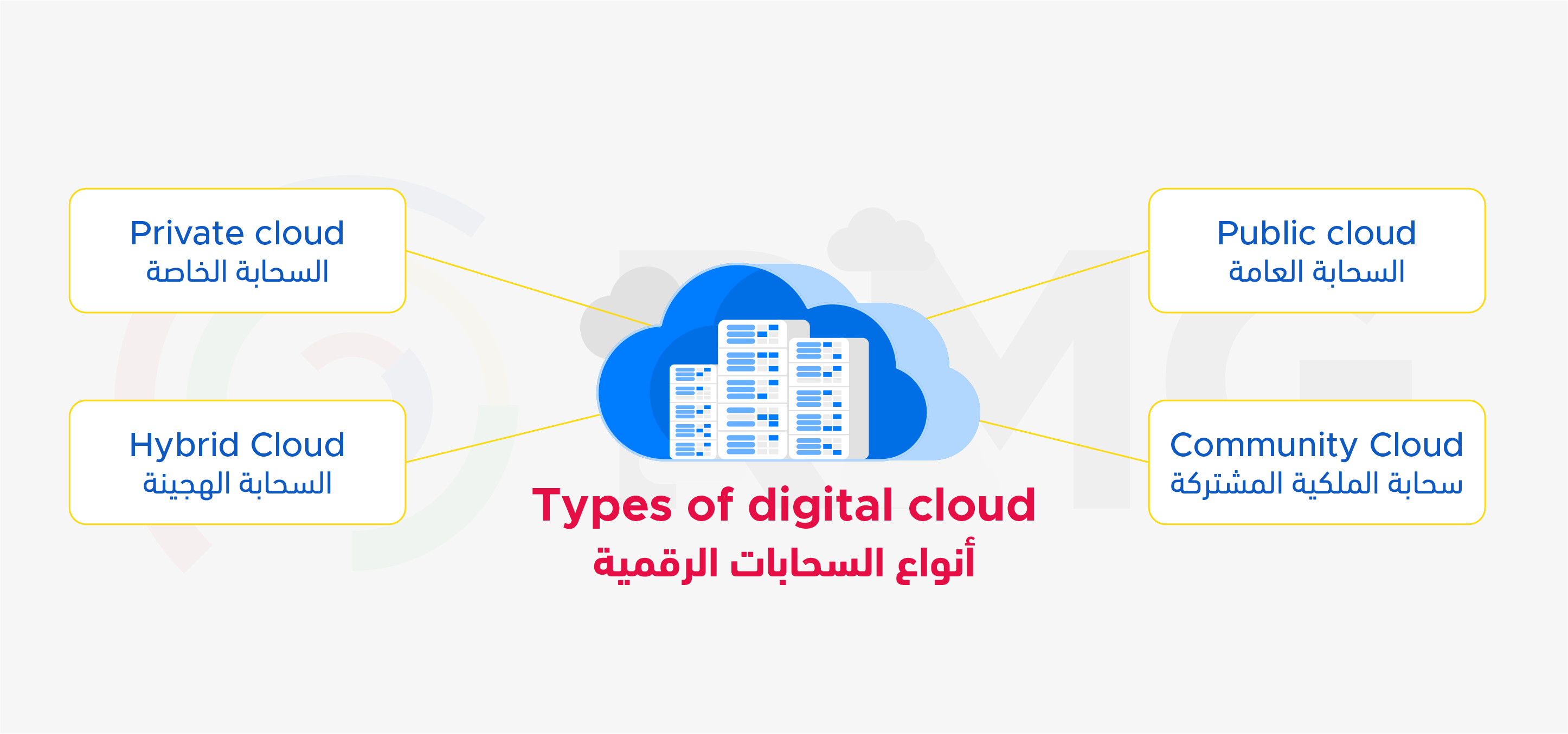Infographic 6@3x