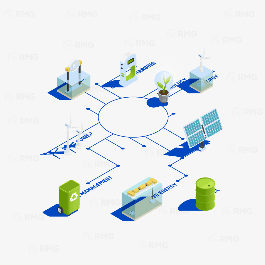 Consulting services copy 6 1