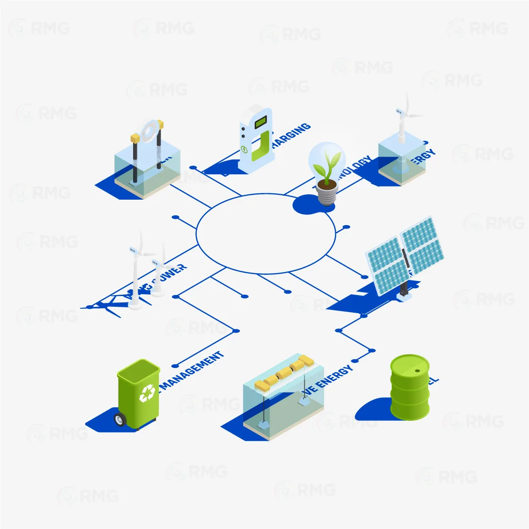 Consulting services copy 6 1