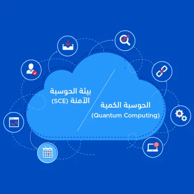 13 تقنيات الحوسبة الجديدة