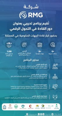 ريناد المجد تنظّم دورة تدريبيّة لقادة التحول الرقمي في الجهات الحكومية 3 دورة تدريب قادة التحول الرقمي