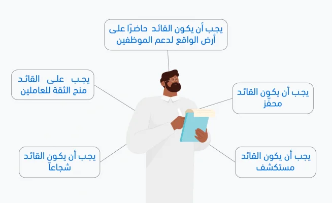 سمات القادة في العصر الرقمي