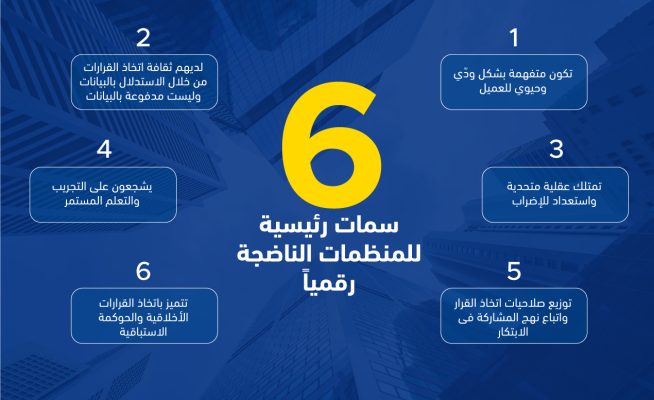 إلى أين يمكن أن تأخذك عملية التحول الرقمي؟ 2 سمات المنظمات الناضجة رقميًا