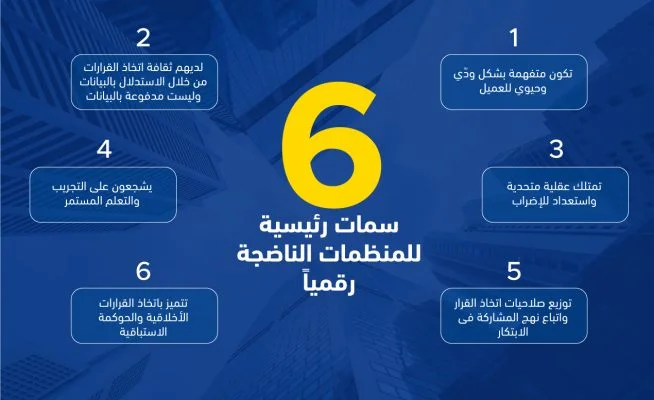 سمات المنظمات الناضجة رقميًا