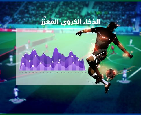 التحول الرقمي في كأس العالم 2022: التقنية تحقق قفزات نوعية! 4 04 الذكاء الكروي المُعزَّز