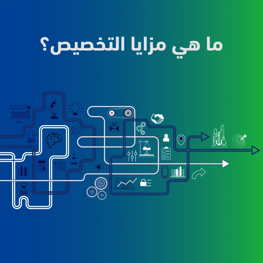 إعداد الخطط التشغيلية في مجال التخصيص  3 100