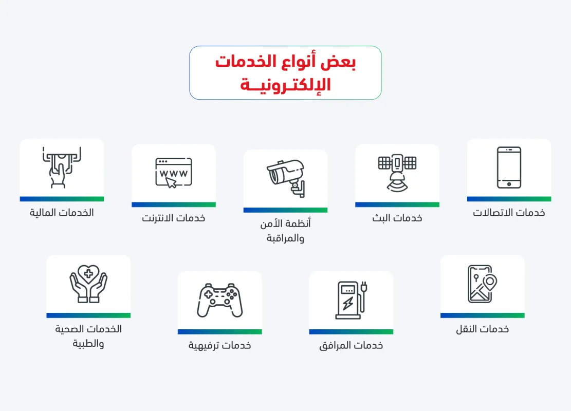 ما هو الفرق بين الخدمات الإلكترونية والخدمات الرقمية ؟