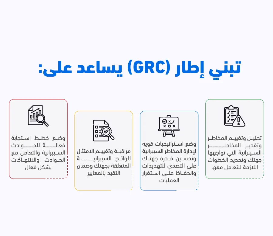 Infographic AR