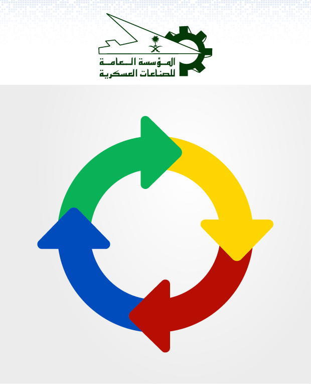 مشاريع خدمات التقنية مجموعة ريناد المجد لتقنية المعلومات RMG مشاريع خدمات التقنية مجموعة ريناد المجد لتقنية المعلومات RMG