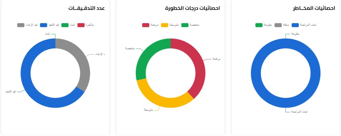 الشاشة الرئيسية 2