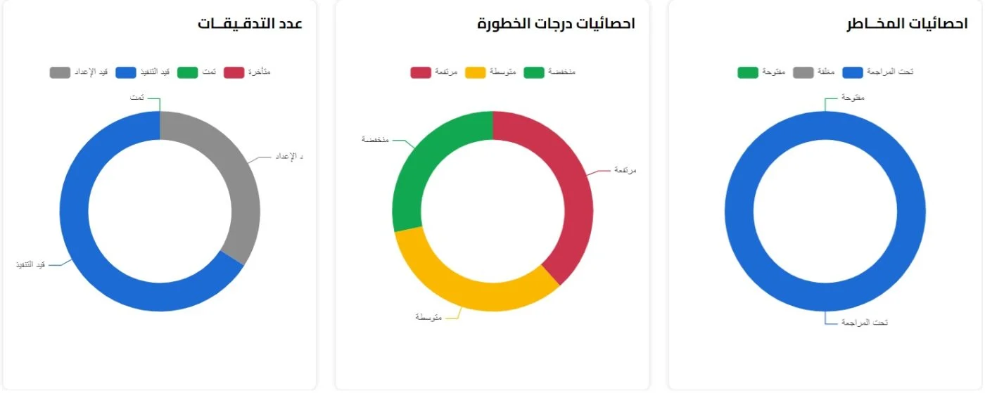 الشاشة الرئيسية 2