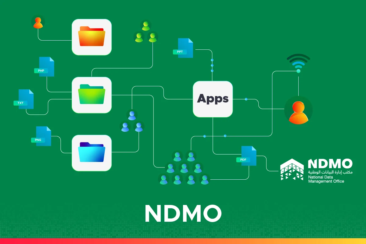 تنفيذ و تطوير ضوابط إدارة البيانات الوطنية وحوكمتها وحماية البيانات الشخصية 100