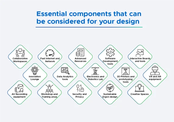 DILAB Info 2 English1070x750