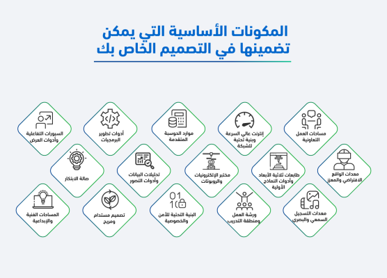 مختبر الابتكار الرقمي