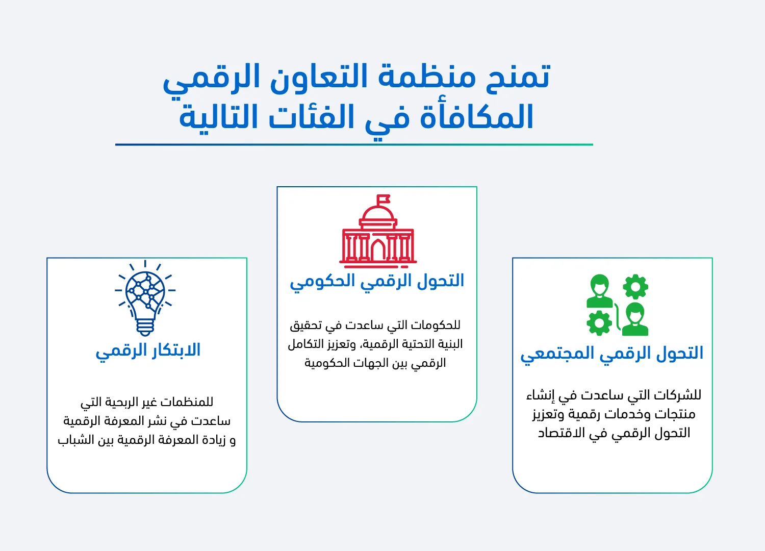 Digital Prosperity Award Info 1 Arabic