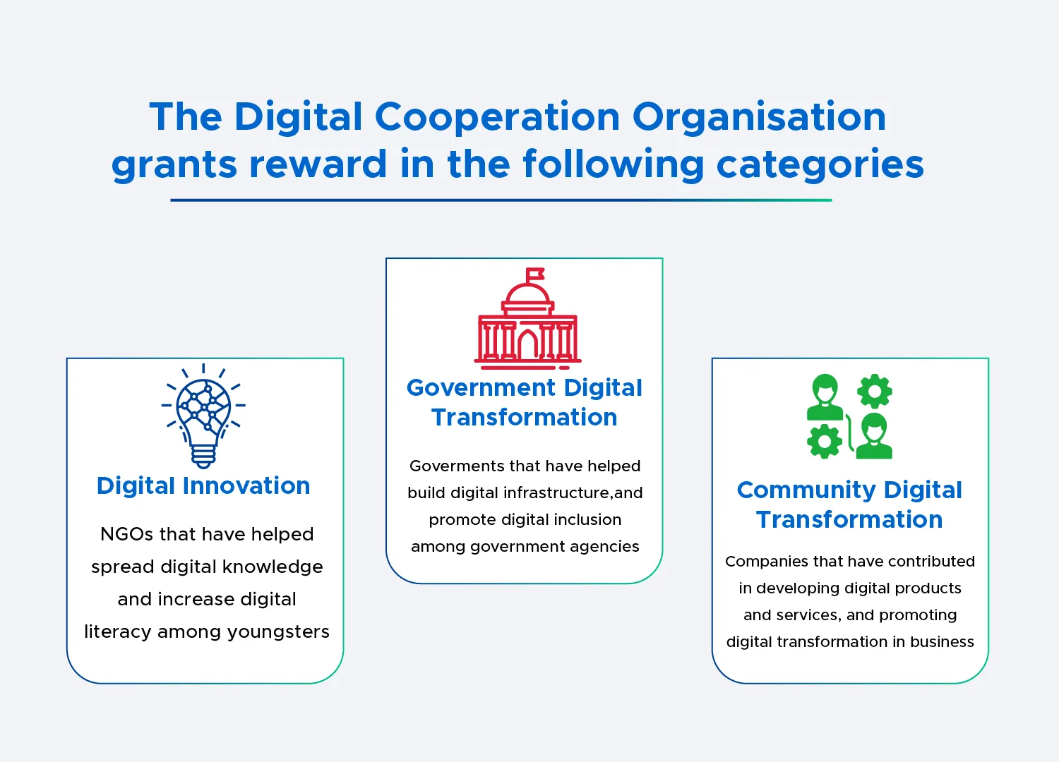 Digital Prosperity Award Info 1 English