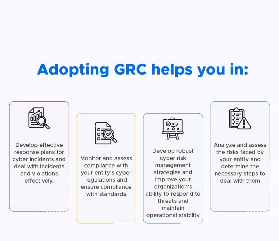 GRC Infographic