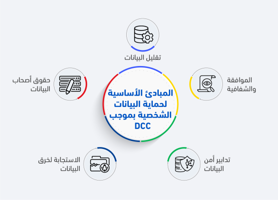 Info 1 Arabic