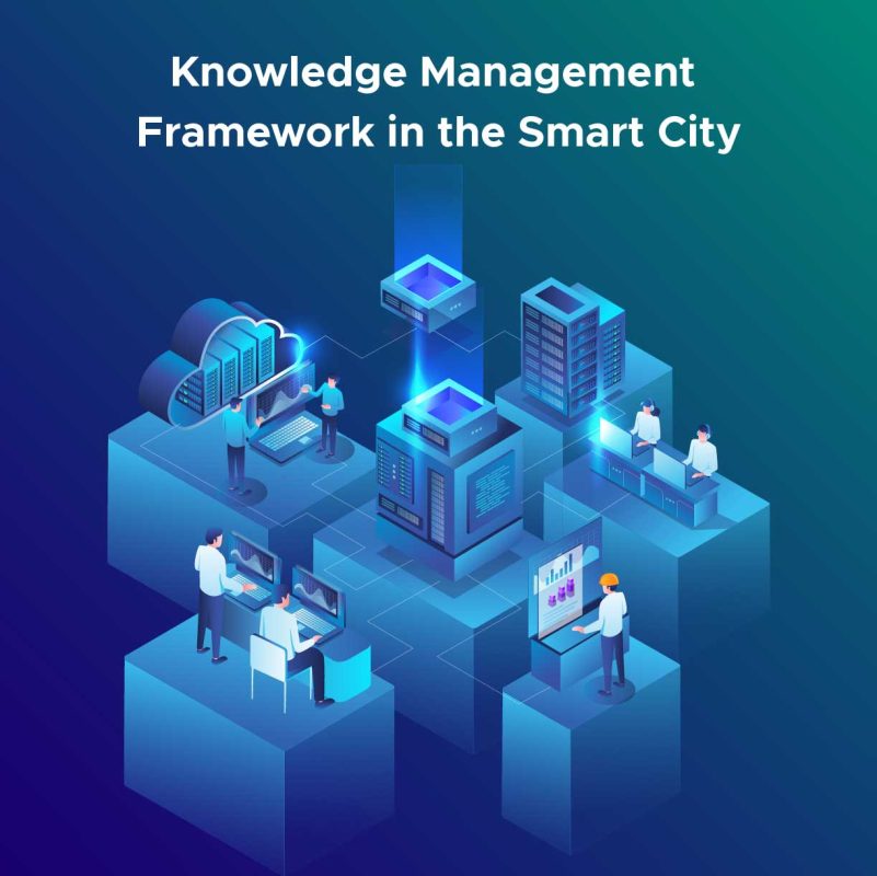 Smart city frameworks | Renad Al Majd Group RMG