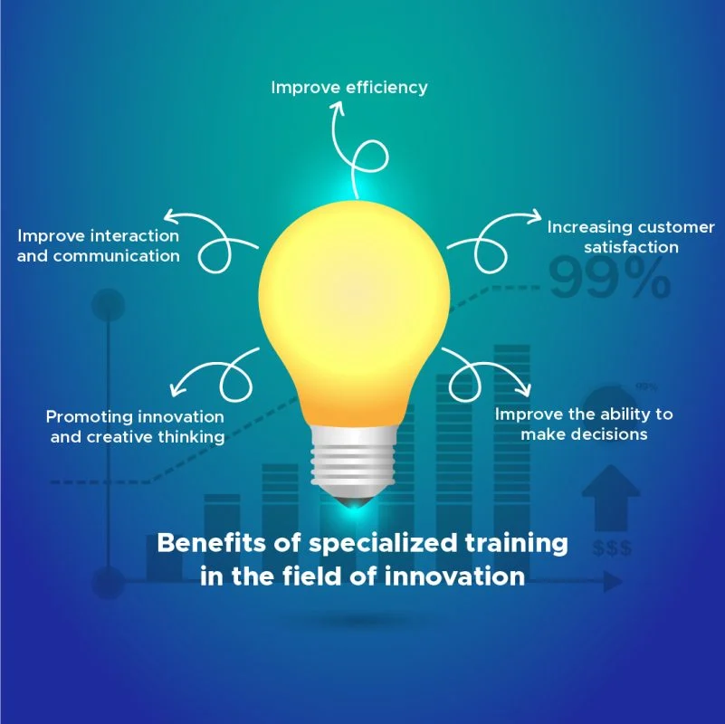 Benefits of specialized training in the field of innovation