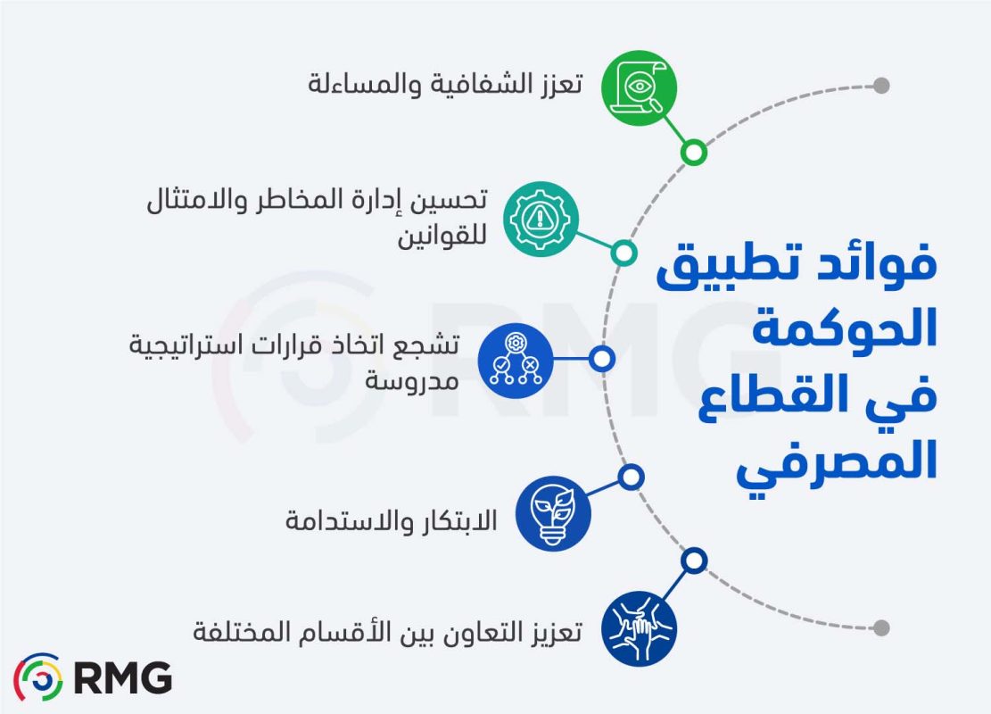 Info 1 AR