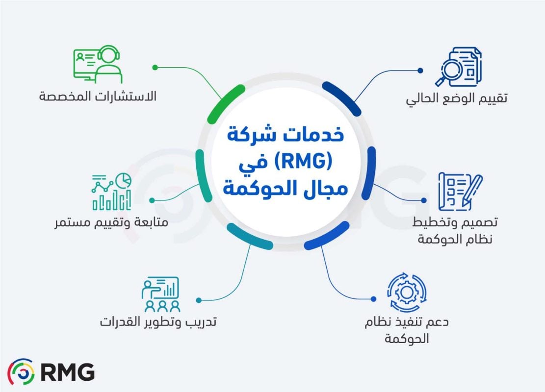 Info 2 AR