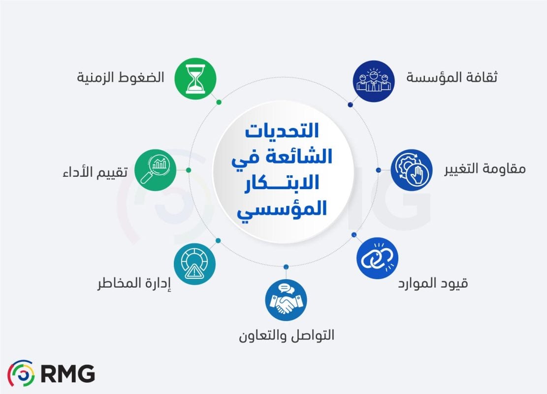 Info 3 Arabic 100 1