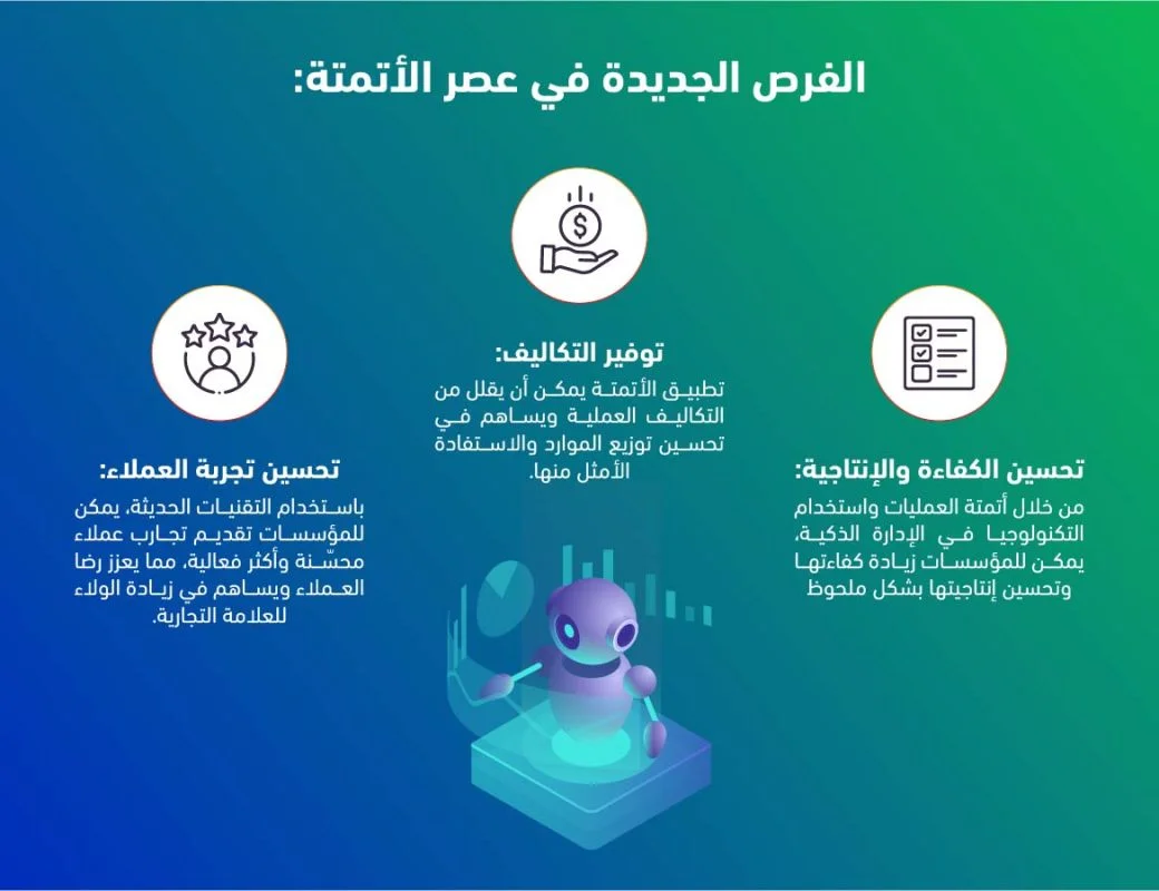 الفرص الجديدة في عصر الاتمتة