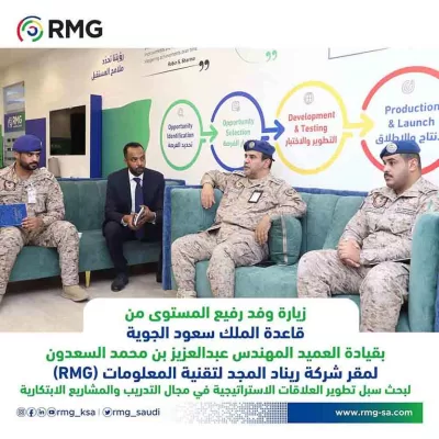RMG SocialMedia Saud Post scaled