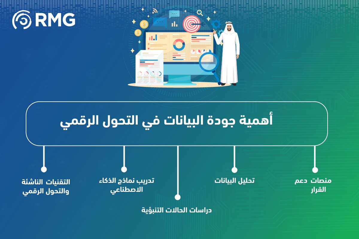 جودة البيانات أساس للتحول الرقمي ومنصات دعم القرار 1 أهمية جودة البيانات