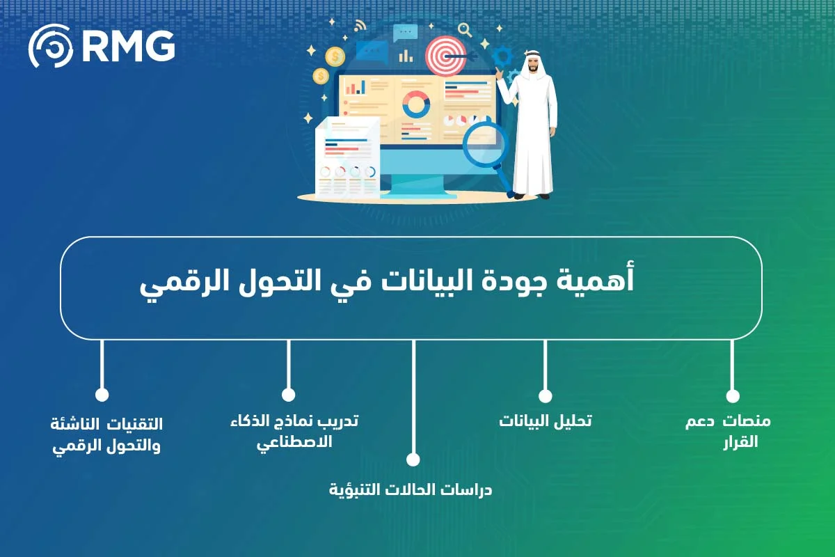أهمية جودة البيانات