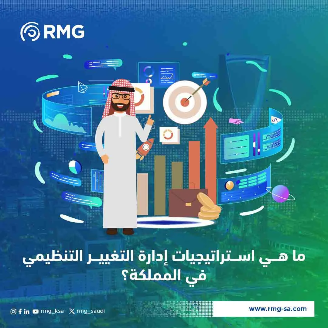 استيراتيجيات التغيير