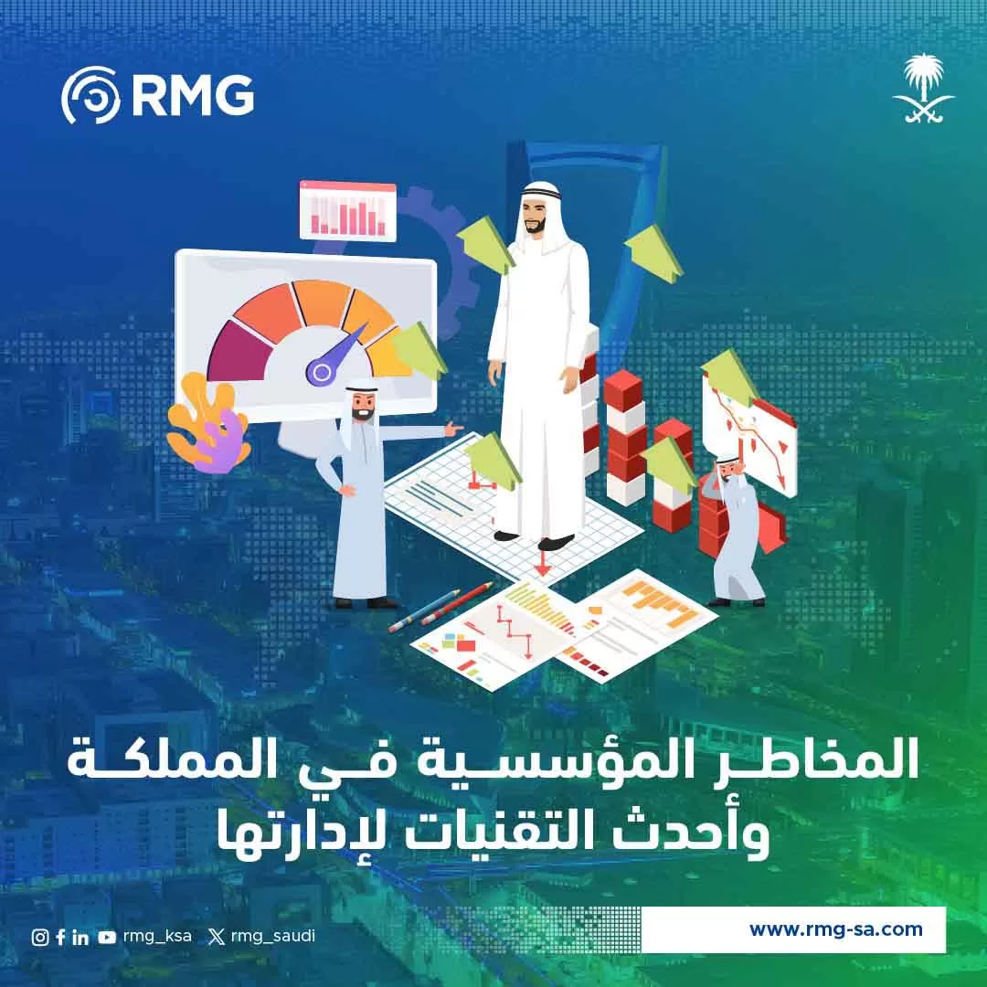 المخاطر المؤسسية في المملكة.jpg thumb