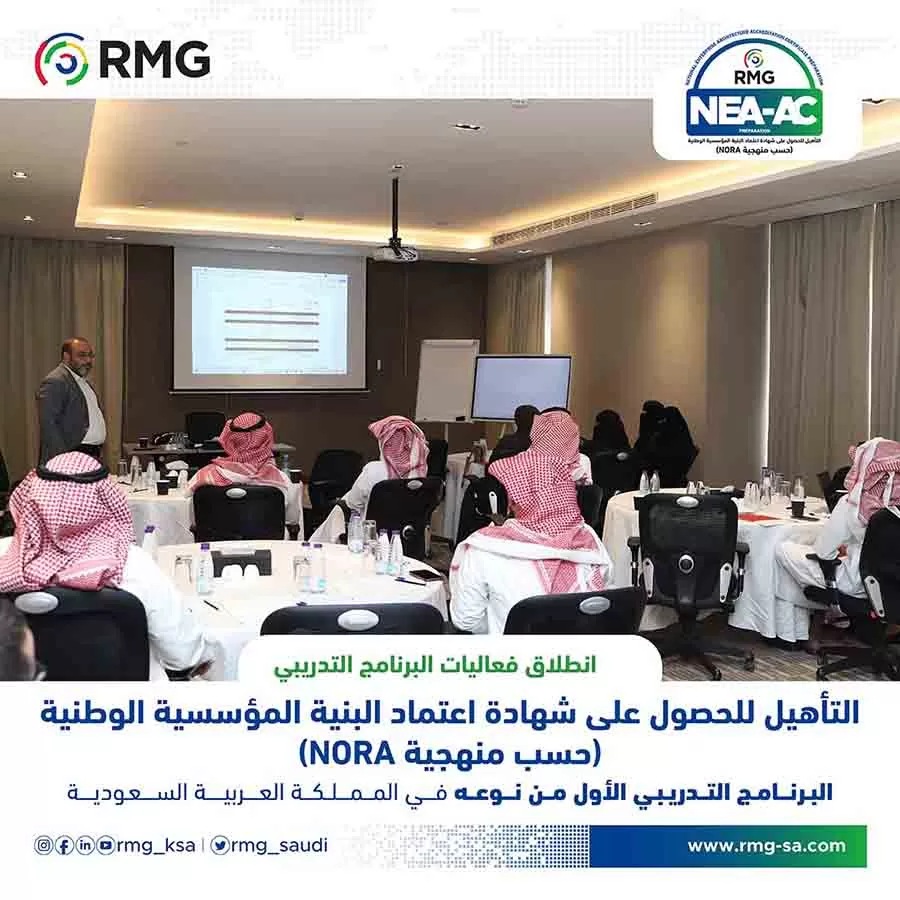 RMG SocialMedia NORA