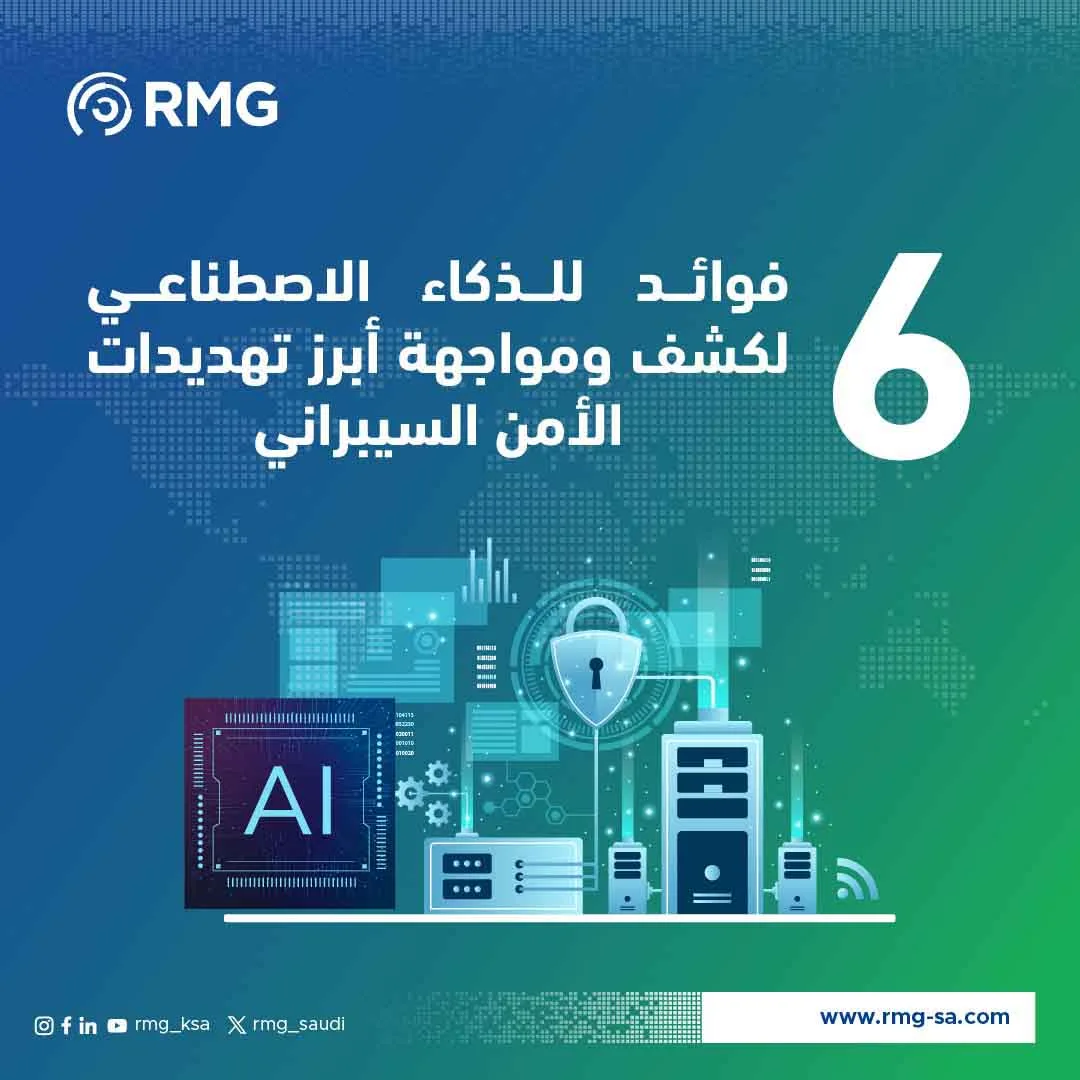 6 فوائد للذكاء الاصطناعي لكشف ومواجهة أبرز تهديدات الأمن السيبراني