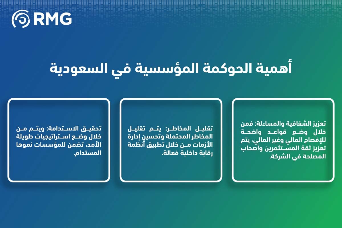 تحقيق التميز في الحوكمة المؤسسية في السعودية... بين الفرص والتحديات 1 أهمية الحوكمة