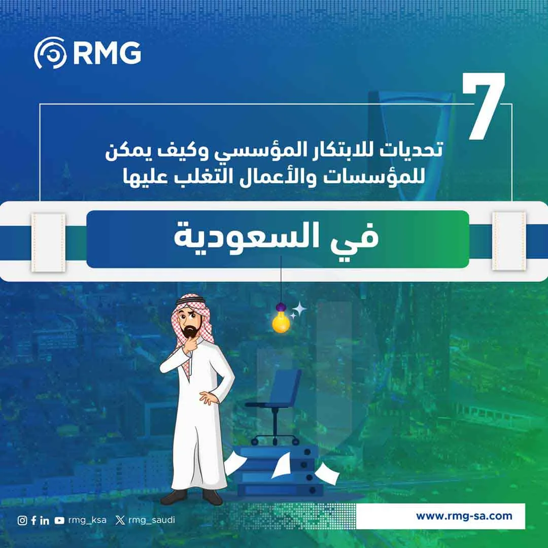 تحديات الابتكار المؤسسي