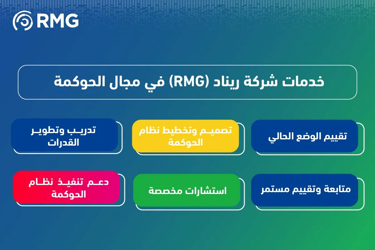 خدمات شركة ريناد في الحوكمة