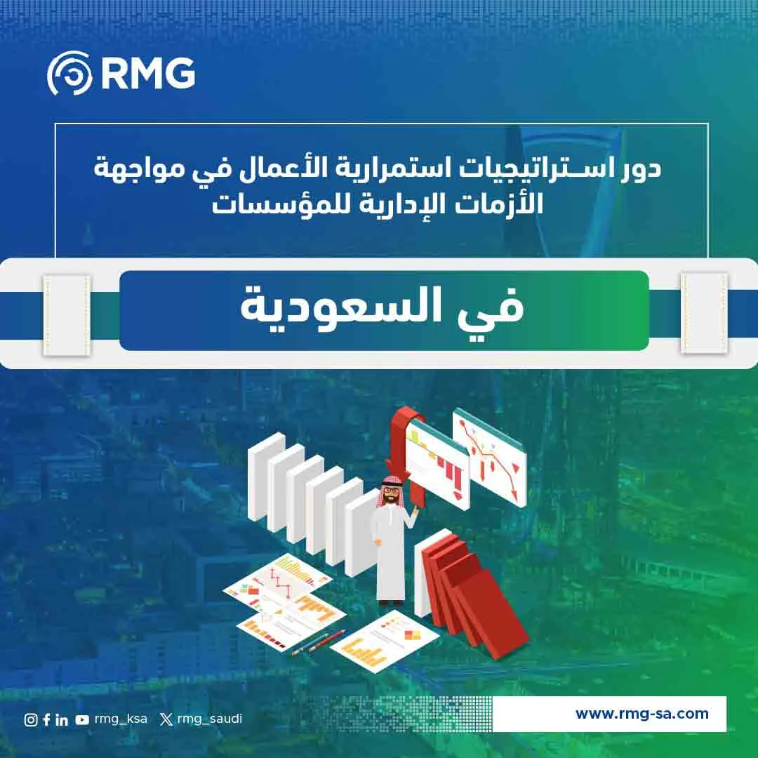 دور استراتيجيات الاعمال في مواجهة الازمات