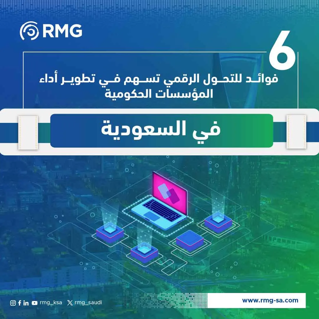 ست فوائد للتحول الرقمي.jpg مربع