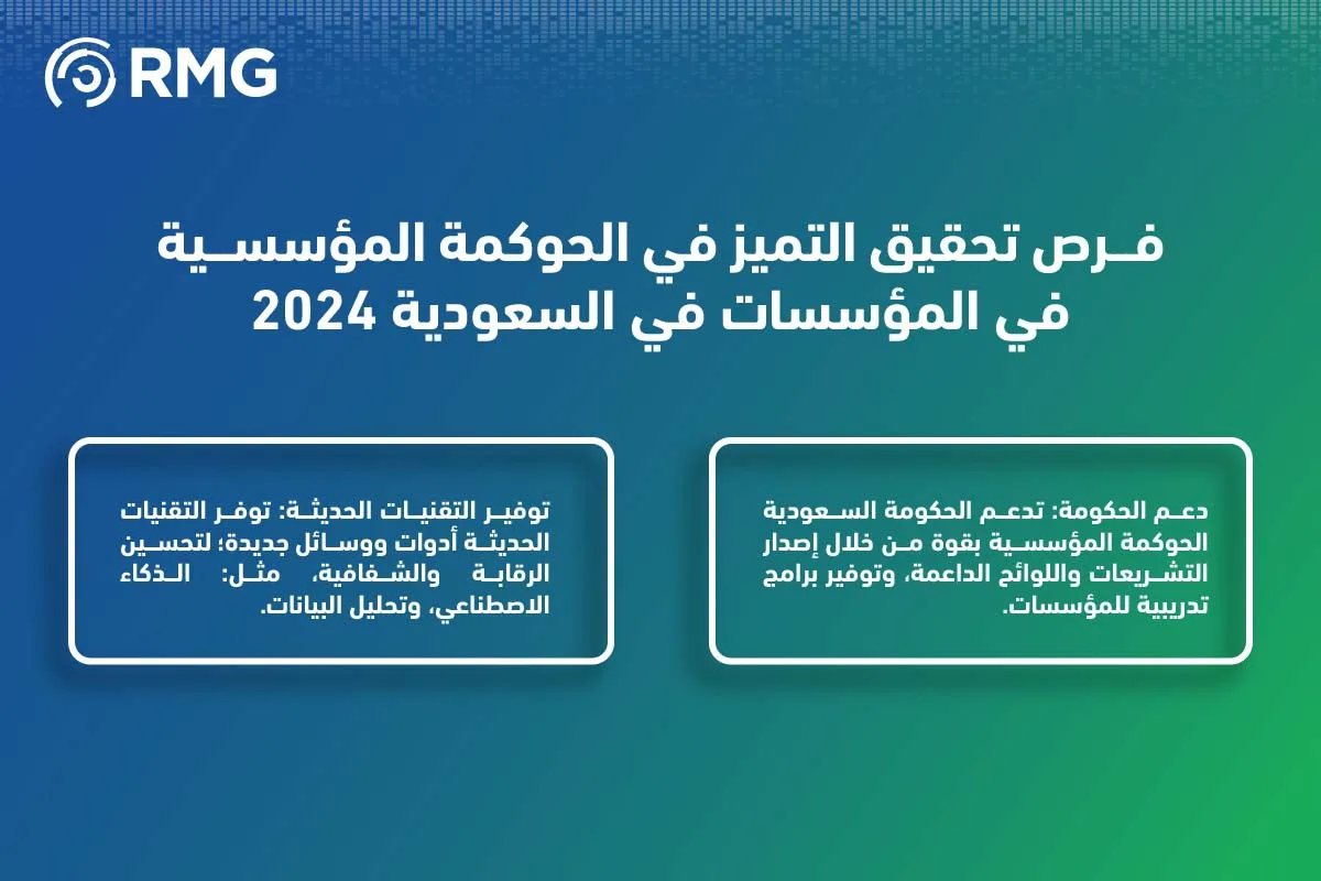 فرص تحقيق التميز في الحوكمة