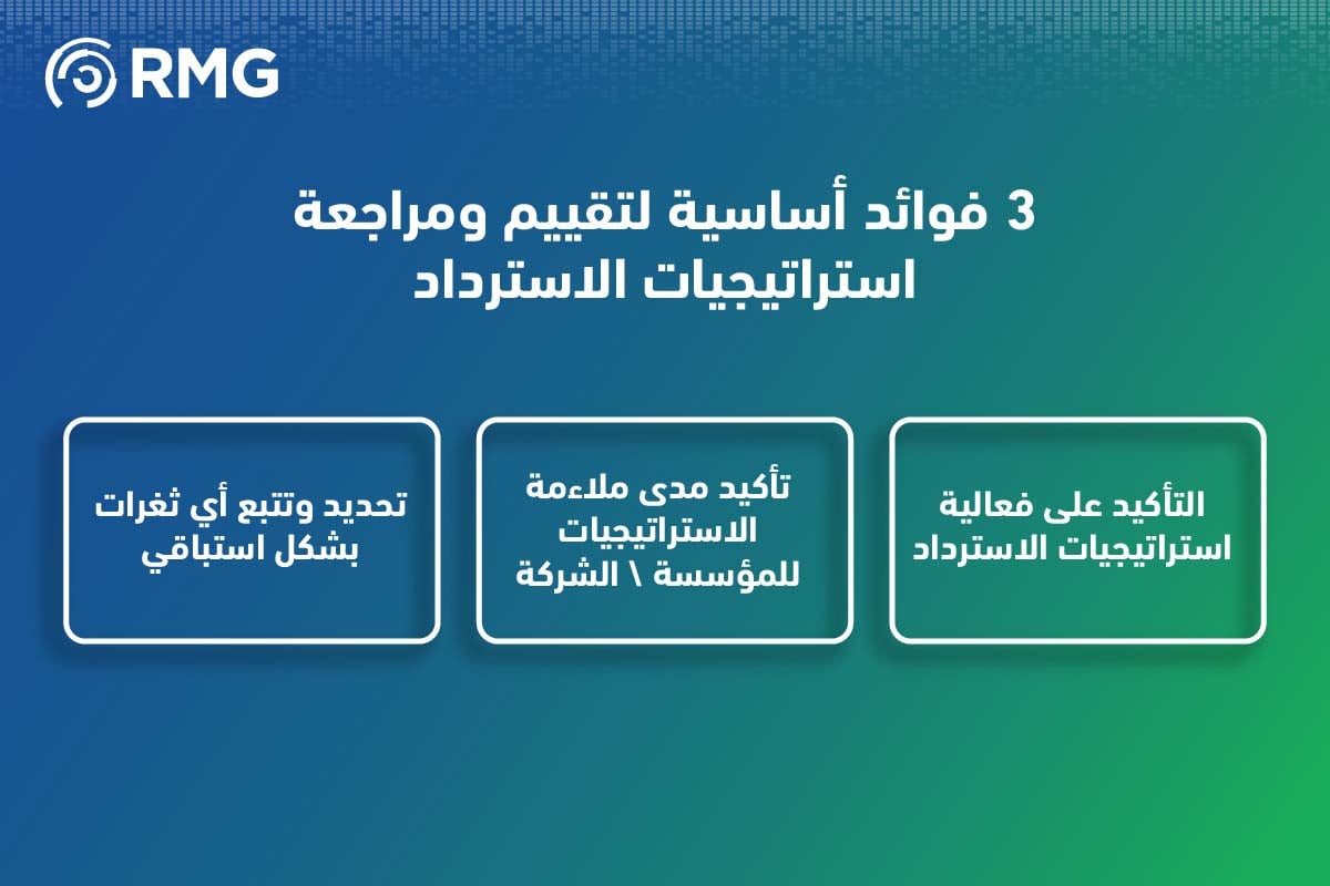 كيفية تقييم خطة استمرارية الأعمال للمؤسسات والأعمال في السعودية 3 فوائد التقييم