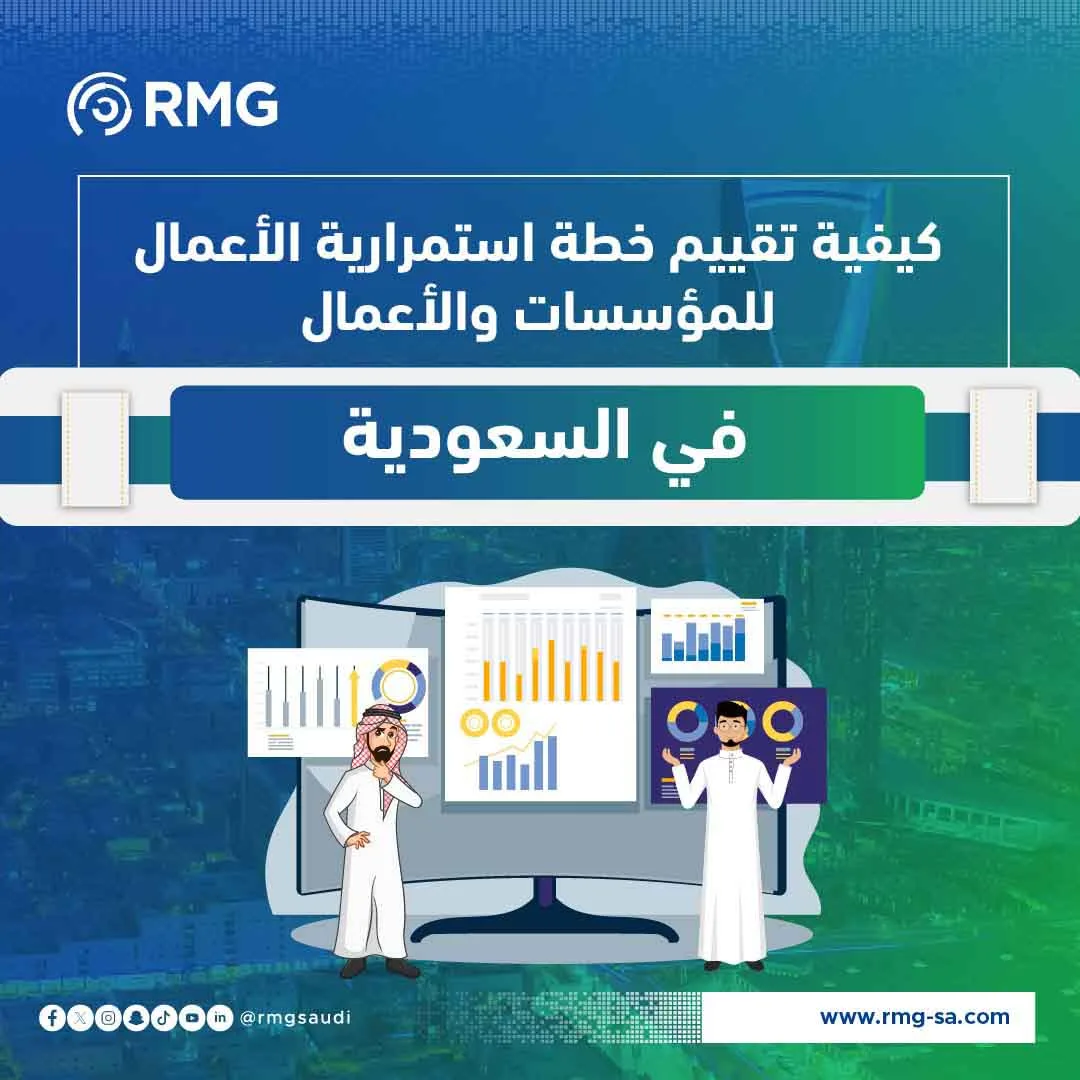 كيفية تقييم خطة استمرارية الاعمال