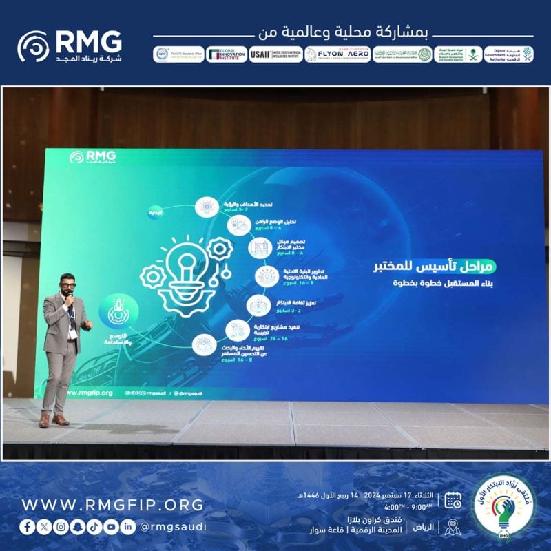 بمشاركة أكثر من 60 جهة حكومية.. شركة ريناد المجد تطلق ملتقى رواد الابتكار الأول في المملكة 7 07 01 3