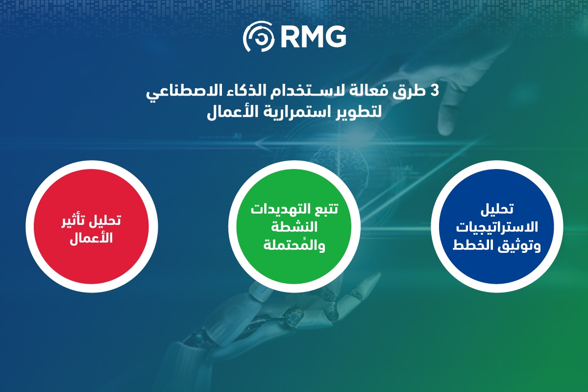 3 طرق فعالة لاستخدام الذكاء الاصطناعي لتطوير استمرارية الأعمال 1 4