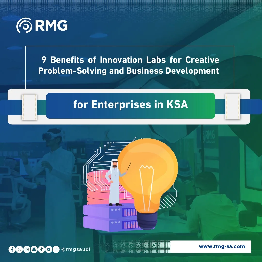 9Benefits of Innovation Labs for Creative Problem Solving and Business Development for Enterprises in KSA thumb