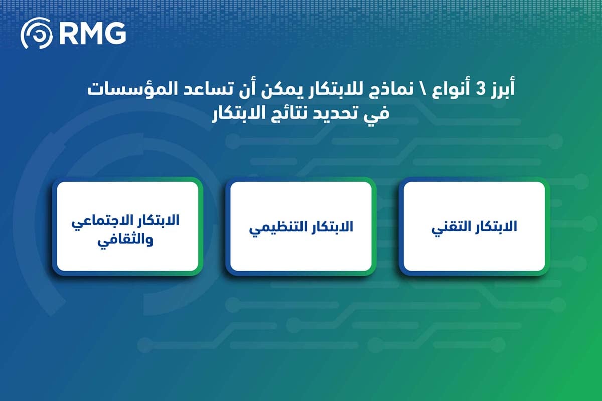 3 خطوات أساسية لتحديد نتائج الابتكار وتأثيراته المتنوعة للمؤسسات والأعمال 2 ابرز 3 انواع نماذج للابتكار